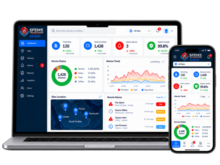 SFEMS CLOUD monitoring application dashboard displayed on laptop and smartphone